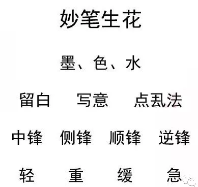 2019下半年河北教資面試教案（美術(shù)）