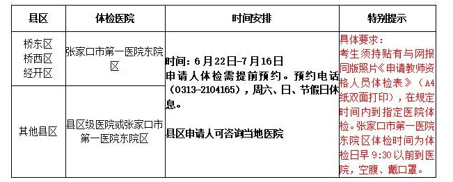 張家口市2020年上半年教師資格認定體檢醫院及時(shí)間安排