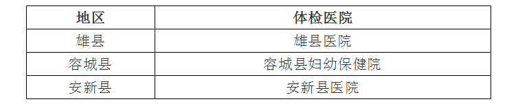 體檢醫院