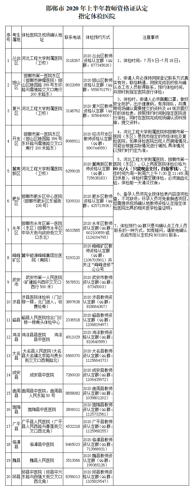 教師資格證認定制定體檢醫院