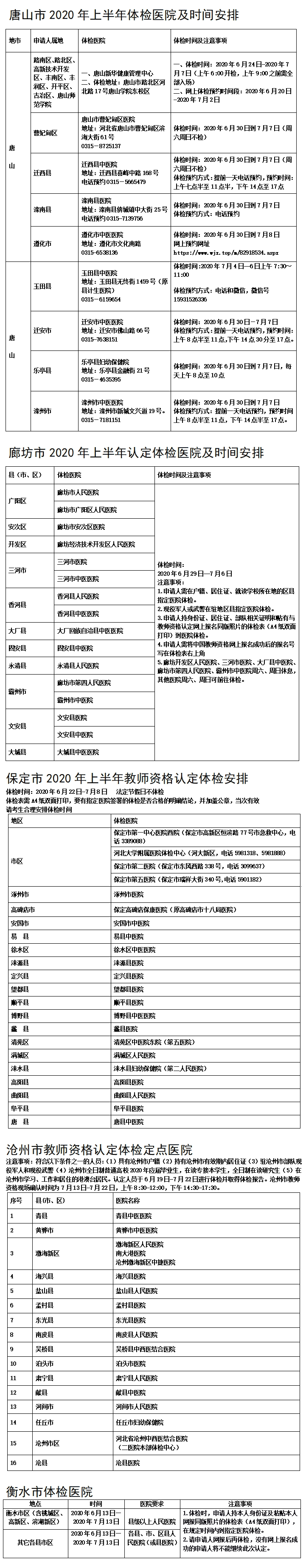 河北省2020年中小學(xué)和幼兒園教師資格認定體檢醫院及時(shí)間