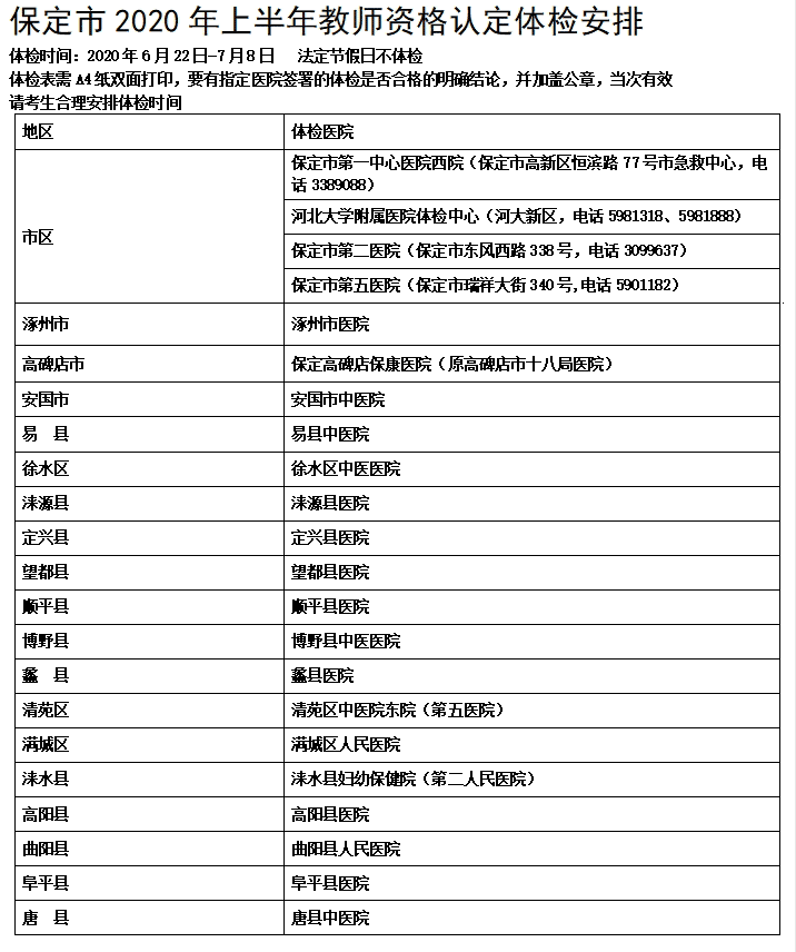 2020年保定教師資格認定體檢醫院及時(shí)間安排
