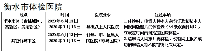 2020年衡水教師資格認定體檢醫院及時(shí)間安排