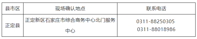 2022年石家莊市正定縣教師資格認定公告！1