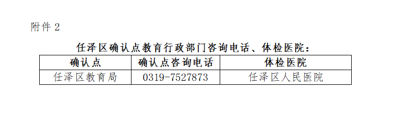 2022上半年邢臺市任澤區教師資格認定公告！1