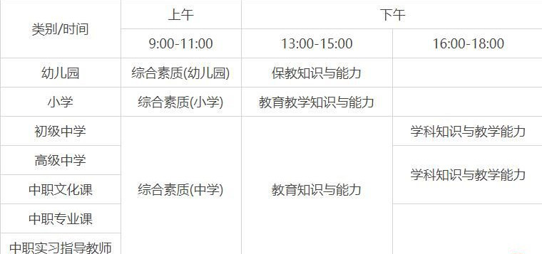教師資格證
