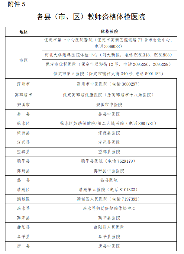 河北教師資格網(wǎng)