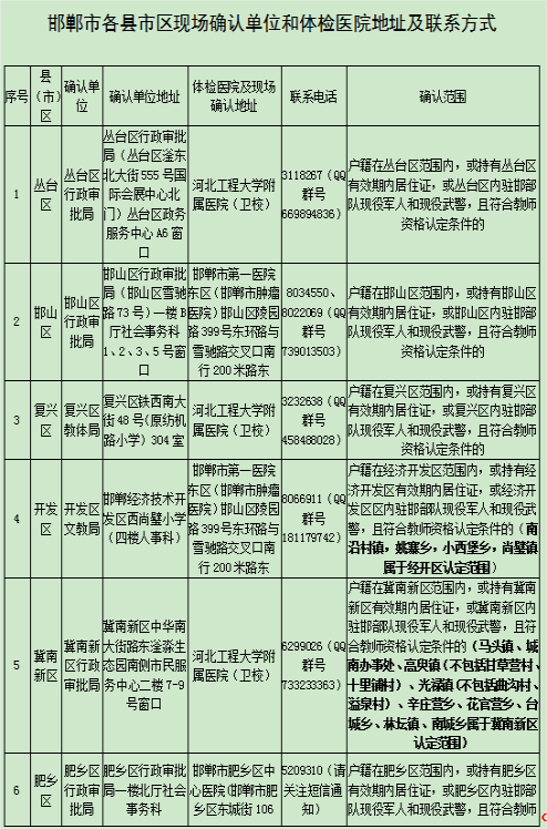 河北教師資格證