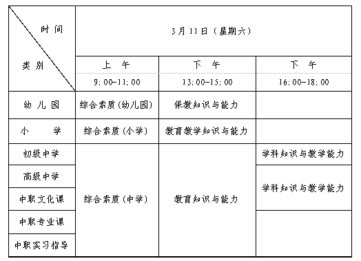 河北教師資格證筆試考試時(shí)間