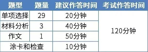河北教師資格筆試