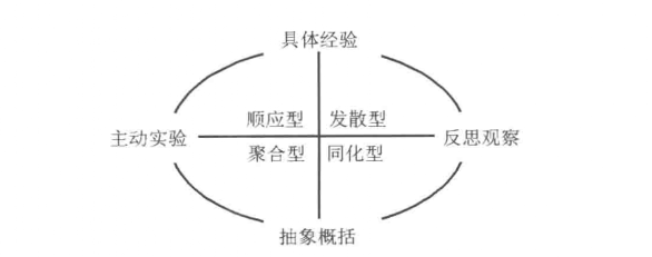 河北省教師招聘