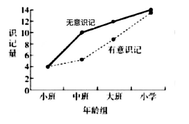 河北教師資格證筆試