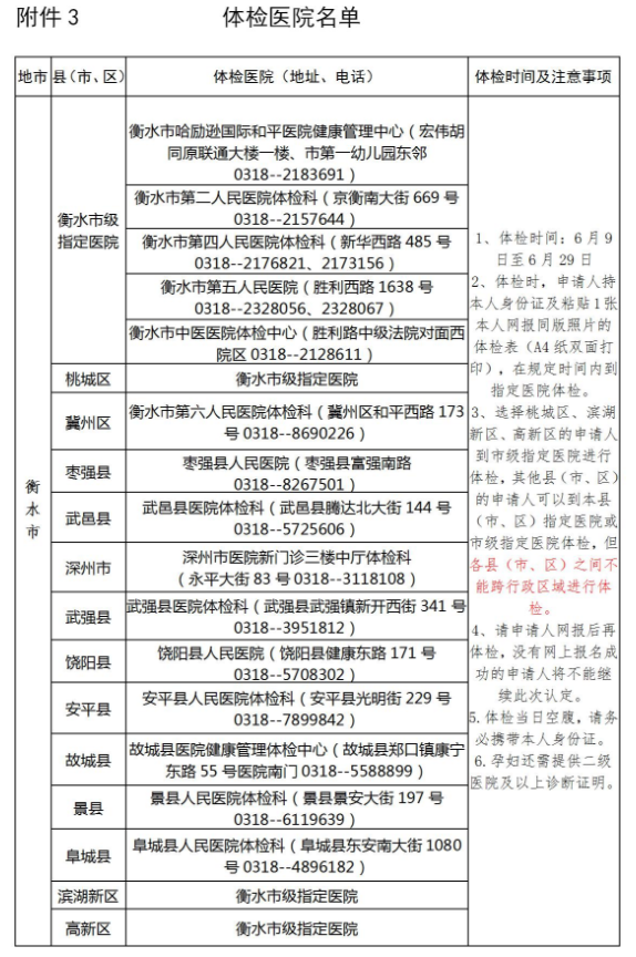 河北教師資格認定體檢醫院
