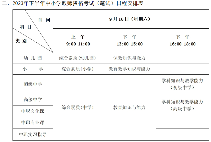 河北省中小學(xué)教師資格考試