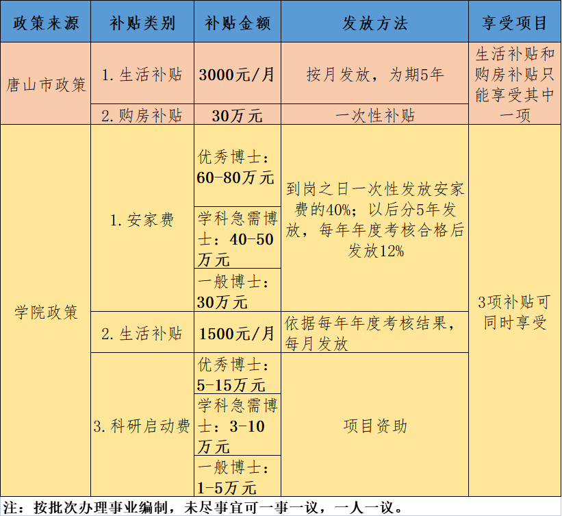 河北教師教育網(wǎng)